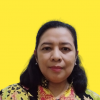 Margaretha Sri Hastuti,M.Si SMA